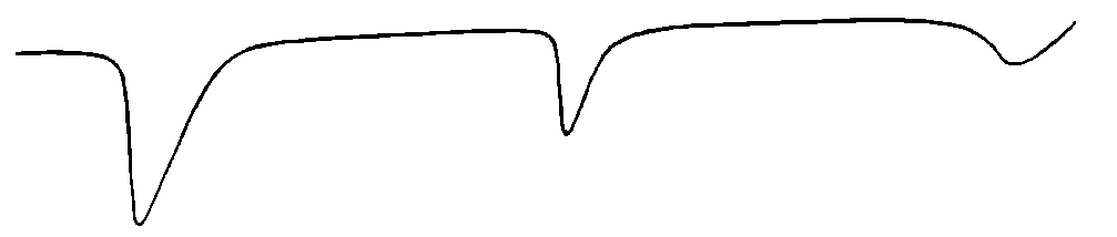 遠(yuǎn)距離故障直閃脈沖電流波形