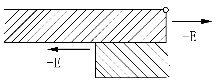 遠(yuǎn)端電壓反射示意圖